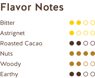 Chocolat noir Équateur Amazonie 75% - Republica Del Cacao - Chocolat - - La Guilde Culinaire