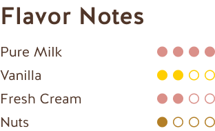 Chocolat Blanc Équateur 31% - Republica Del Cacao - Chocolat - - La Guilde Culinaire