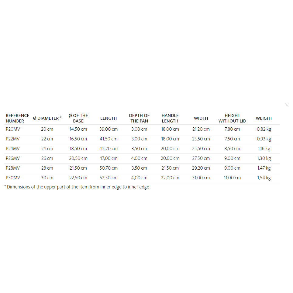 Poêle en Inox Brossé Cristel - Collection 1826 - Cristel - Poêle - - La Guilde Culinaire