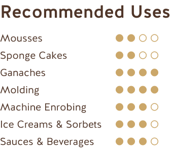 Chocolat noir Équateur Amazonie 75% - Republica Del Cacao - Chocolat - - La Guilde Culinaire