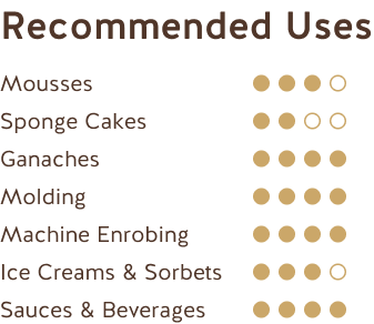 Chocolat Blanc Équateur 31% - Republica Del Cacao - Chocolat - - La Guilde Culinaire