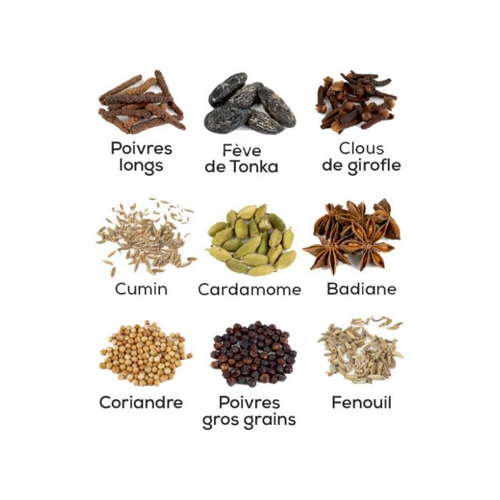 Moulin à poivres longs et gros grains manuel en bois et inox couleur naturel 16 cm - Isen - Peugeot - Peugeot - Moulin à épices - - La Guilde Culinaire