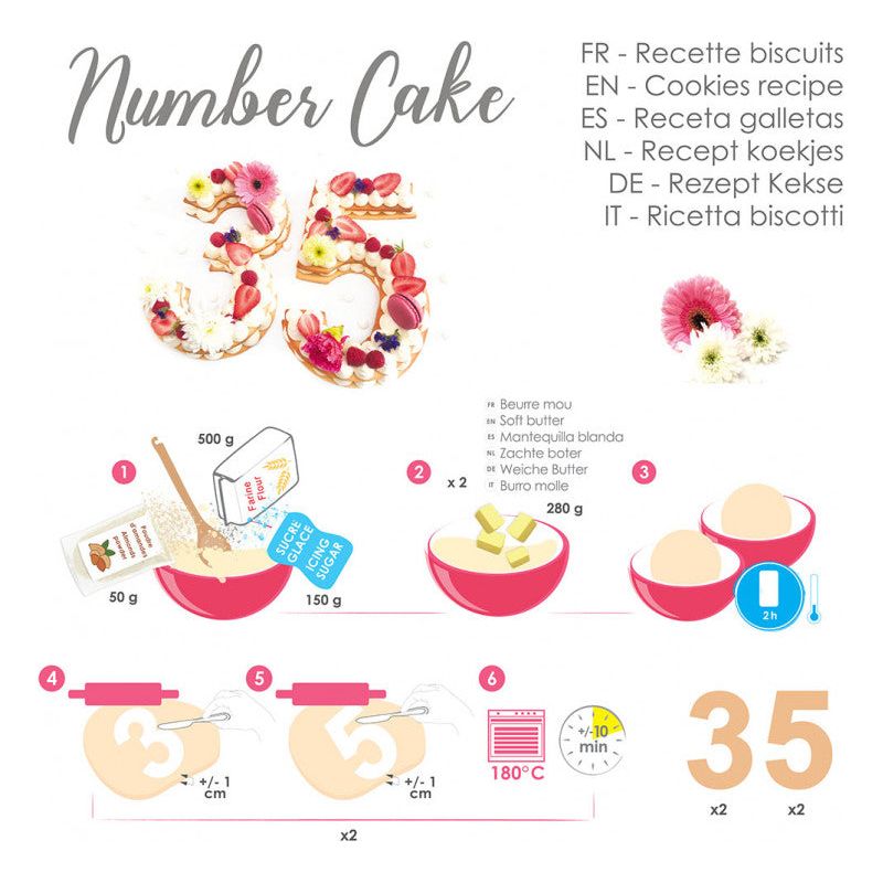Kit number cake - Scrapcooking - Moule à gâteaux - - La Guilde Culinaire