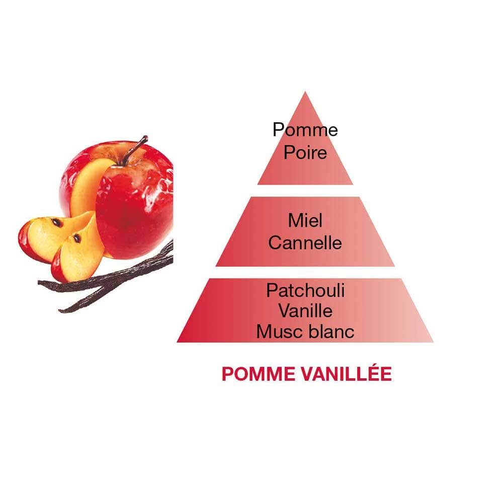 Recharge pour lampe Pomme Vanillée - 500 ml (16.9oz) !    - Maison Berger Paris - Parfums d'ambiance - 