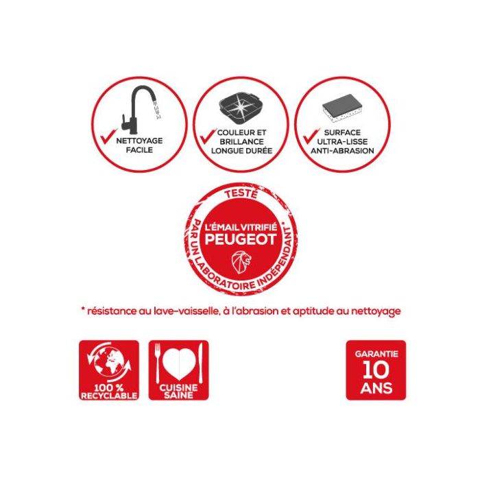 APPOLIA - Plat four en céramique carré écru 21cm-8,25" - Peugeot - Plat pour four - - La Guilde Culinaire