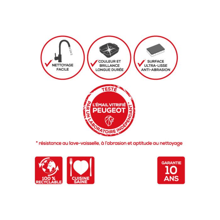 APPOLIA - Plat four en céramique rond Ardoise 27cm-10,6" ! ! - Peugeot - Plat pour four - - La Guilde Culinaire