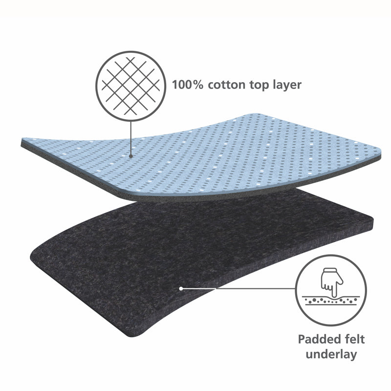 Planche à repasser facile à ranger Glide - Joseph Joseph - Planche à repasser - - La Guilde Culinaire