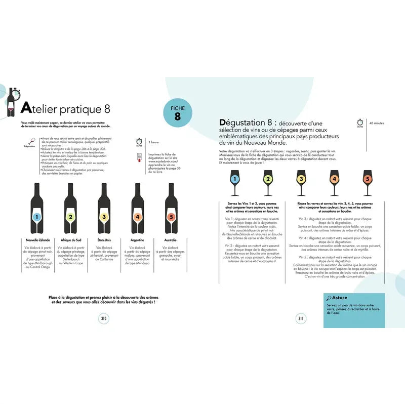 Le grand cours de dégustation - Hachette Ed. - Livre d'alcool et boisson - - La Guilde Culinaire