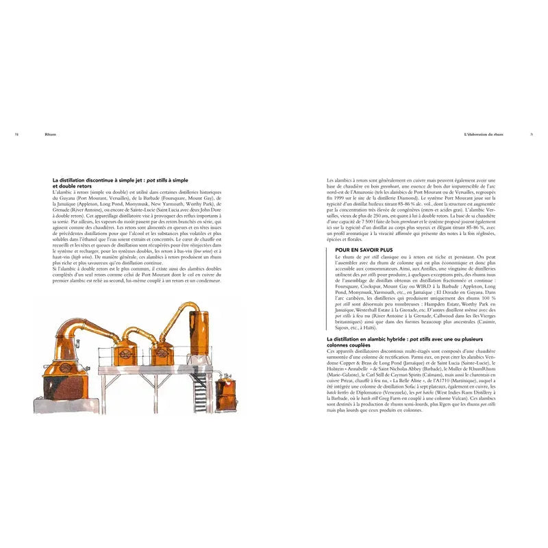 Rhum ! - Hachette Ed. - Livre d'alcool et boisson - - La Guilde Culinaire