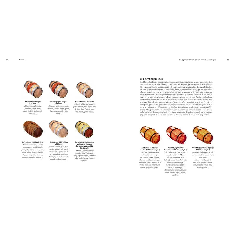 Rhum ! - Hachette Ed. - Livre d'alcool et boisson - - La Guilde Culinaire