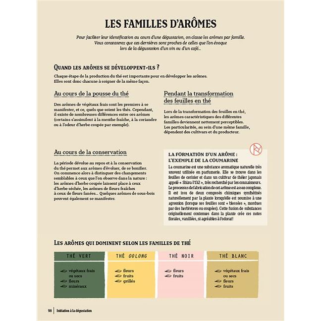 Le Thé c'est pas sorcier - Marabout - Livre de cuisine - - La Guilde Culinaire