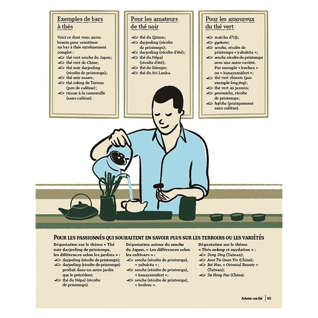 Le Thé c'est pas sorcier - Marabout - Livre de cuisine - - La Guilde Culinaire