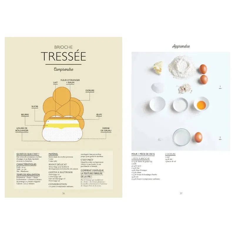 Le petit manuel de la brioche - Marabout - Livre de boulangerie - - La Guilde Culinaire