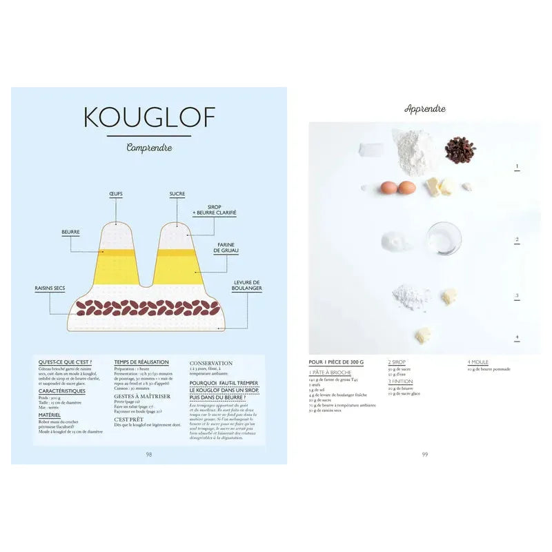 Le petit manuel de la brioche - Marabout - Livre de boulangerie - - La Guilde Culinaire