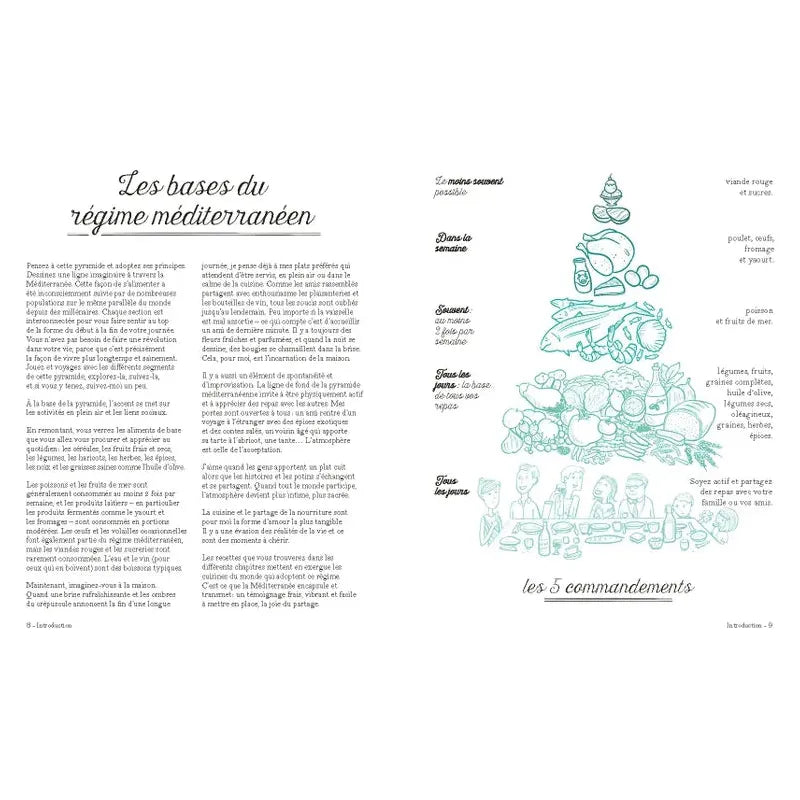 Les recettes culte - Cuisiner méditerranéen - Marabout - Livre de cuisine - - La Guilde Culinaire