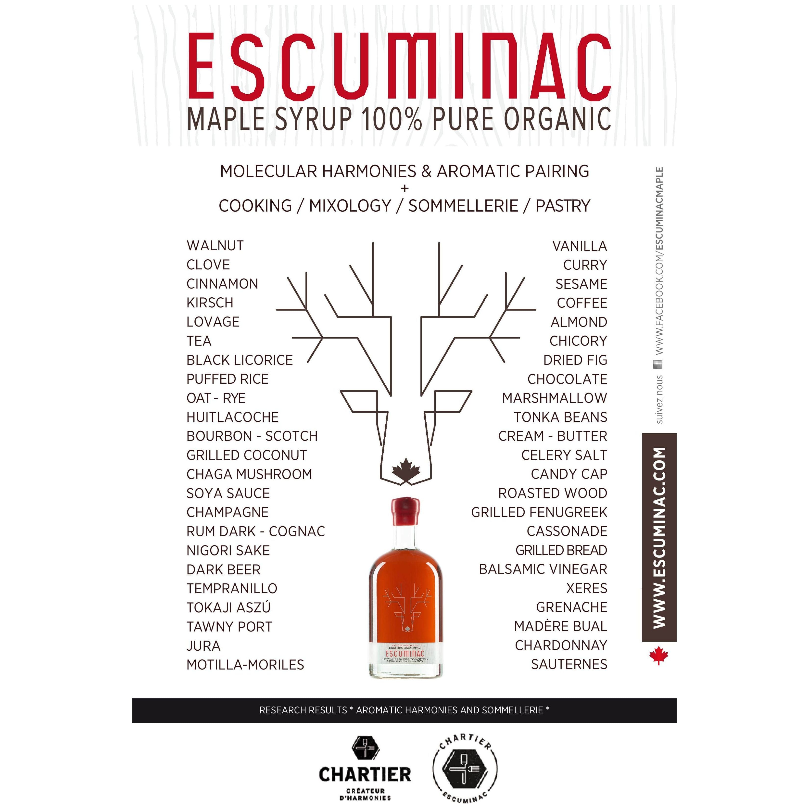 ESCUMINAC - Sirop d'Érable « Grande Récolte » - Escuminac - Sirop - - La Guilde Culinaire