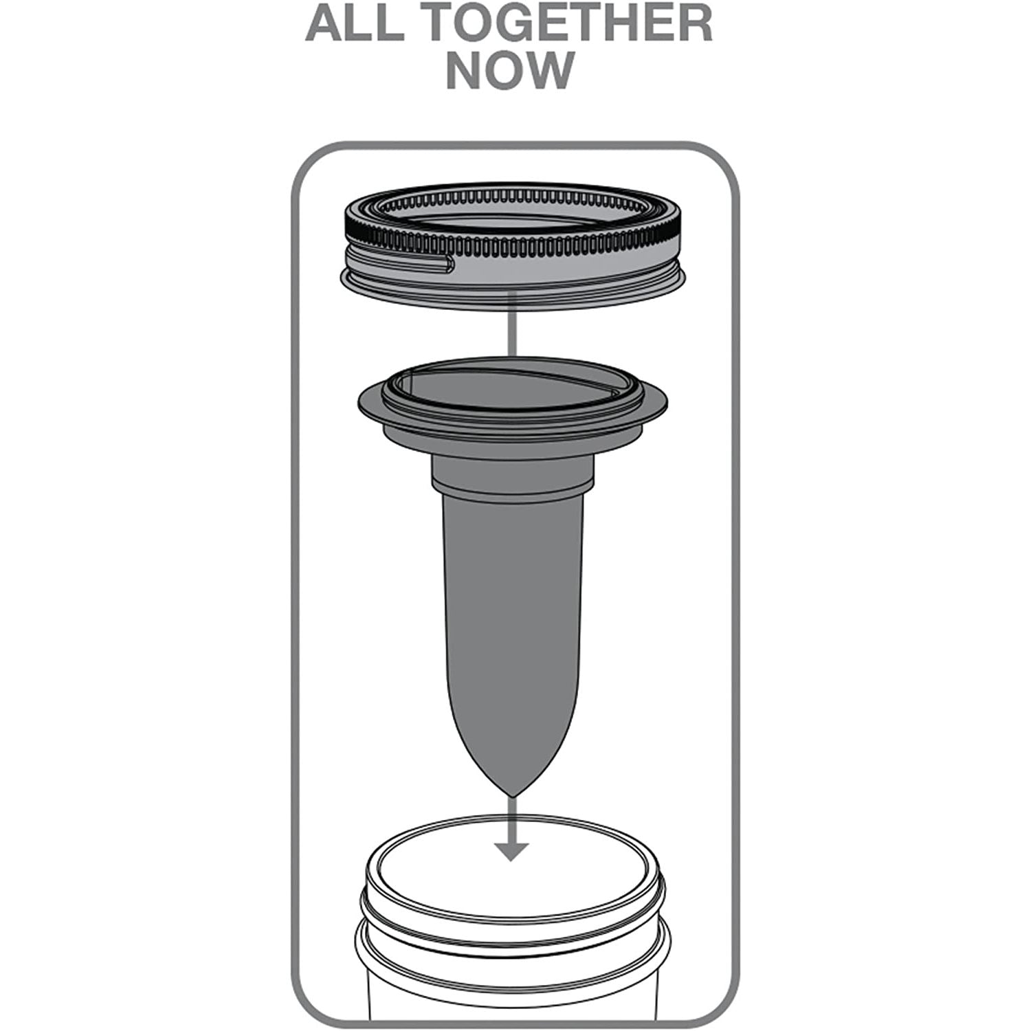 Couvercle salière et poivrière pour pots Mason - Jarware - Pot masson - - La Guilde Culinaire