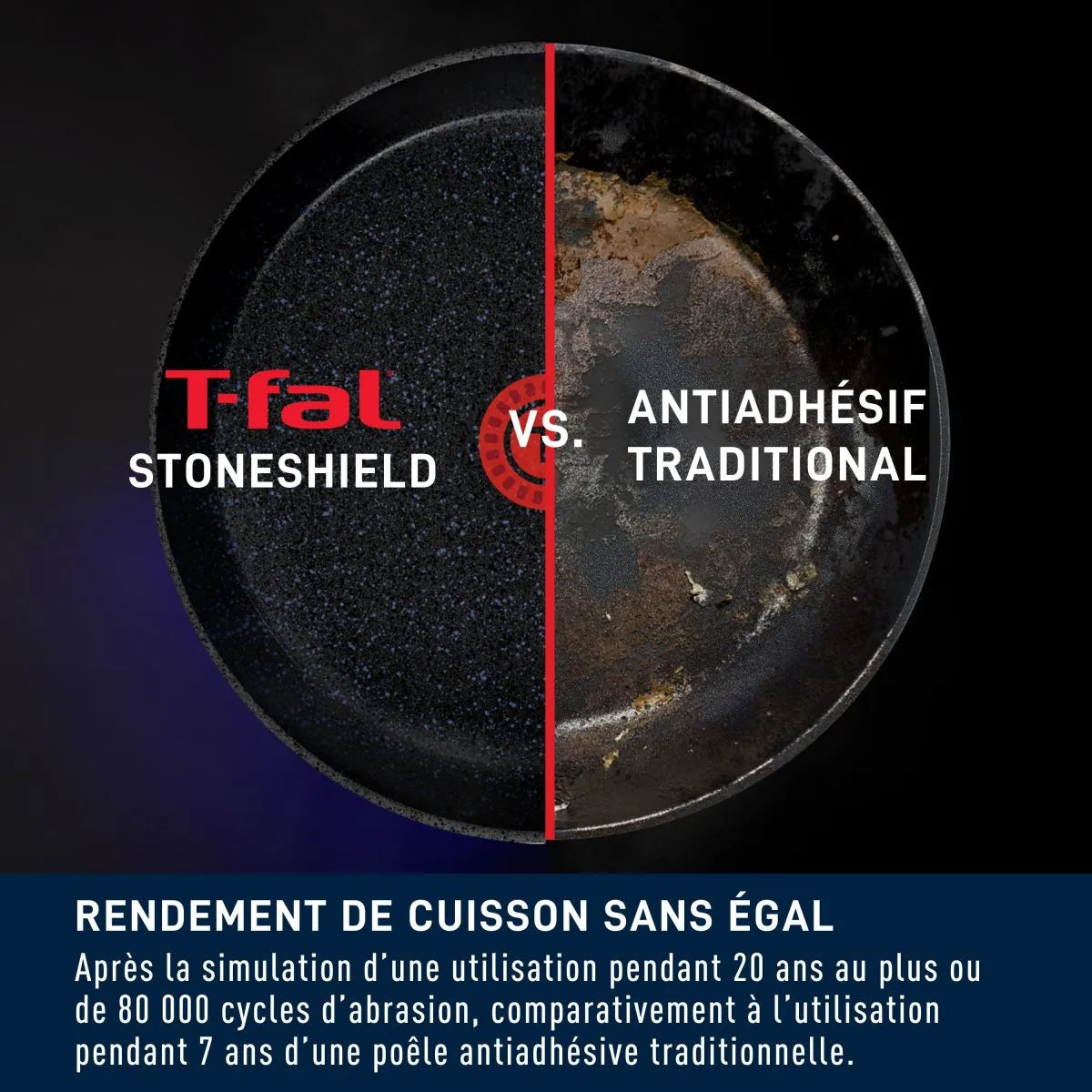 Ensemble Stone Shield de 10 pièces - T-fal - Batterie de cuisine - - La Guilde Culinaire