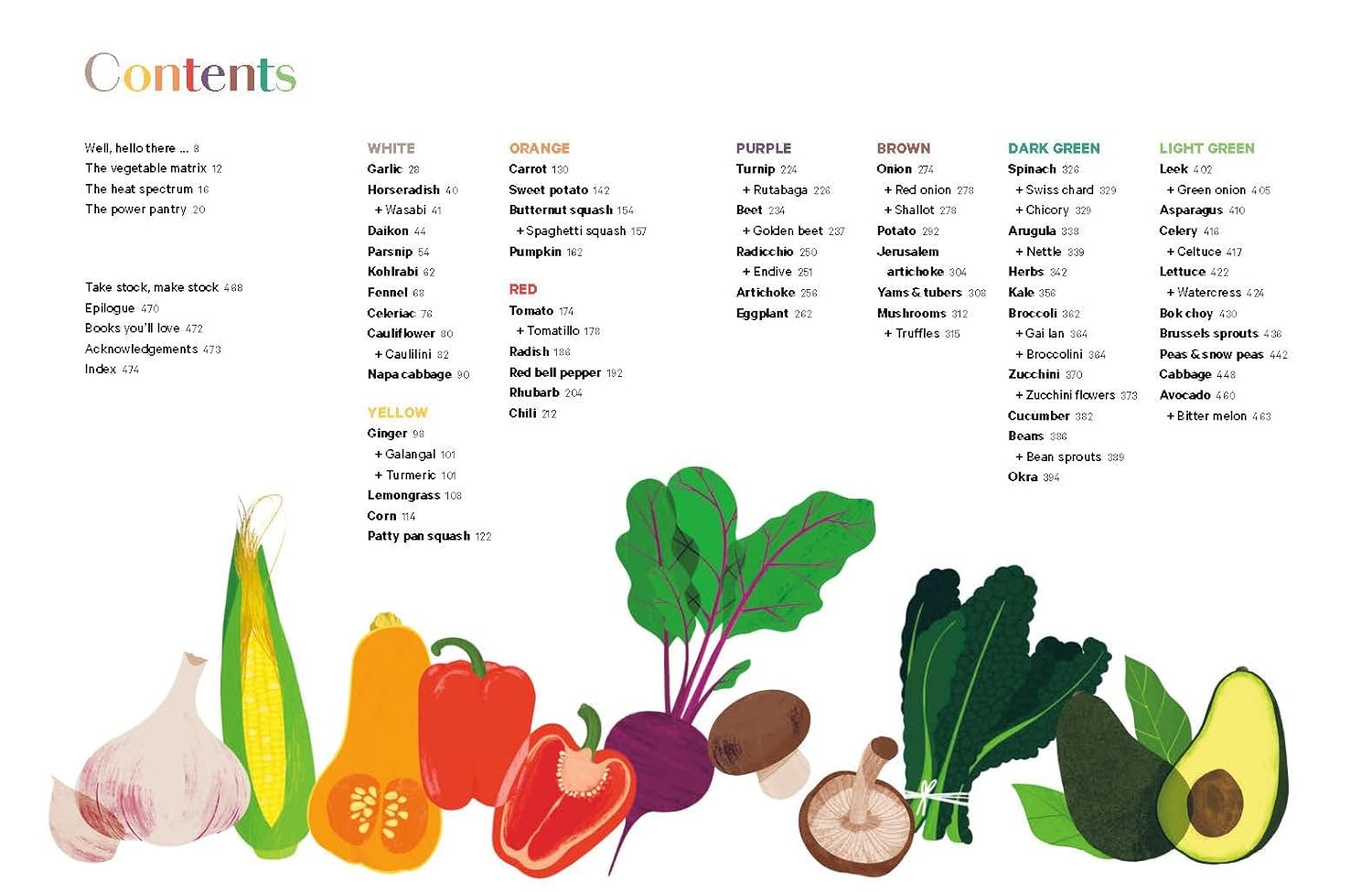 In Praise of Veg - Appetite by Random House Ed. - Livre de cuisine - - La Guilde Culinaire