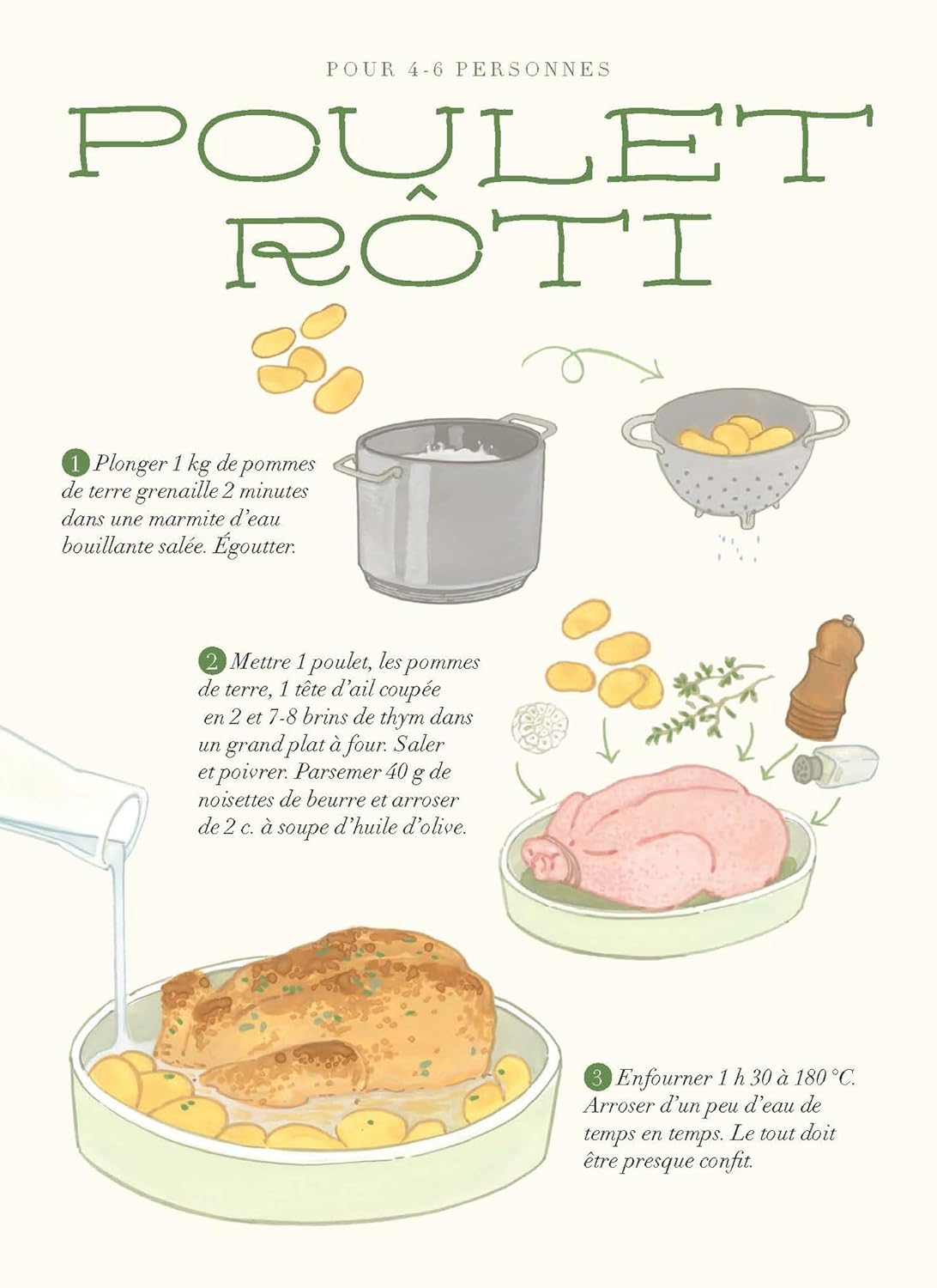 Mon petit carnet gourmand – Petits plats maison - Marabout - Livre de cuisine - - La Guilde Culinaire