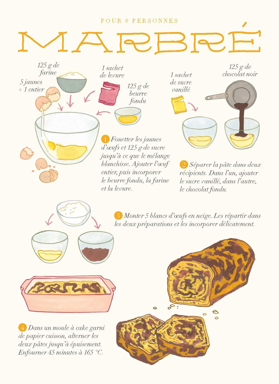 Mon petit carnet gourmand - Pâtisseries maison - Marabout - Livre de pâtisserie - - La Guilde Culinaire