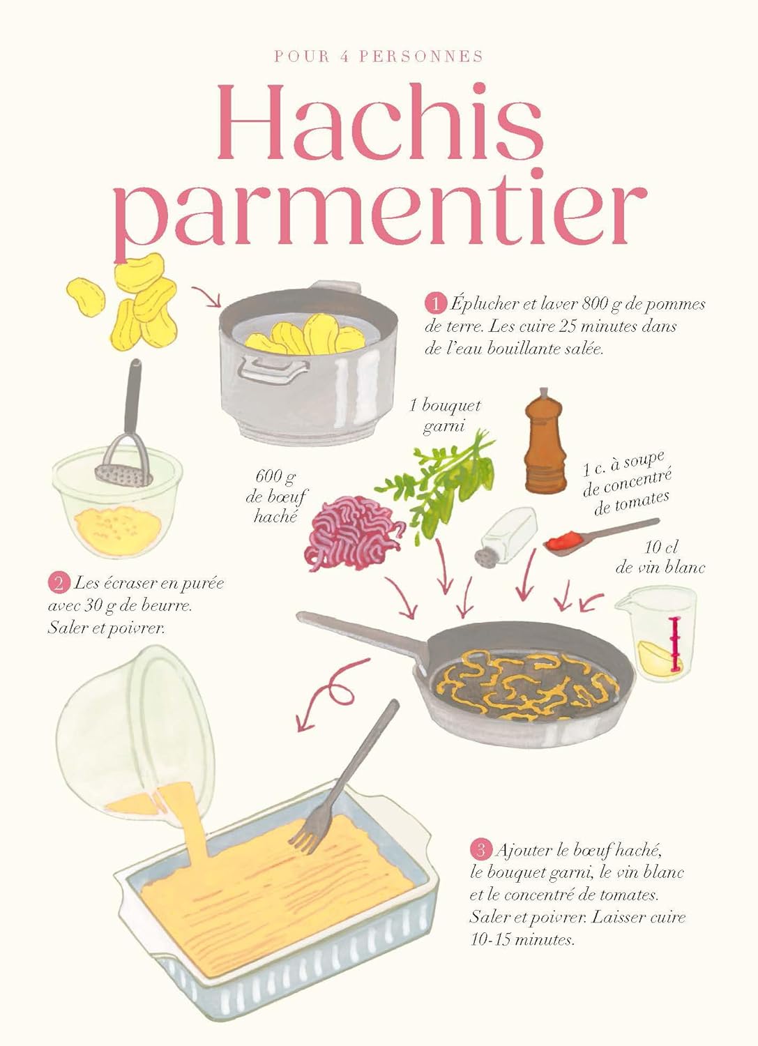 Mon petit carnet gourmand – Petits plats maison - Marabout - Livre de cuisine - - La Guilde Culinaire