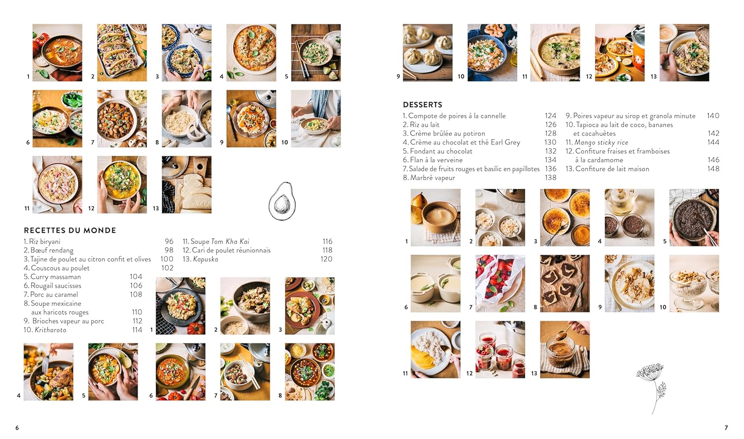 Cuisine à la cocotte minute - Hachette Ed. - Livre de cuisine - - La Guilde Culinaire