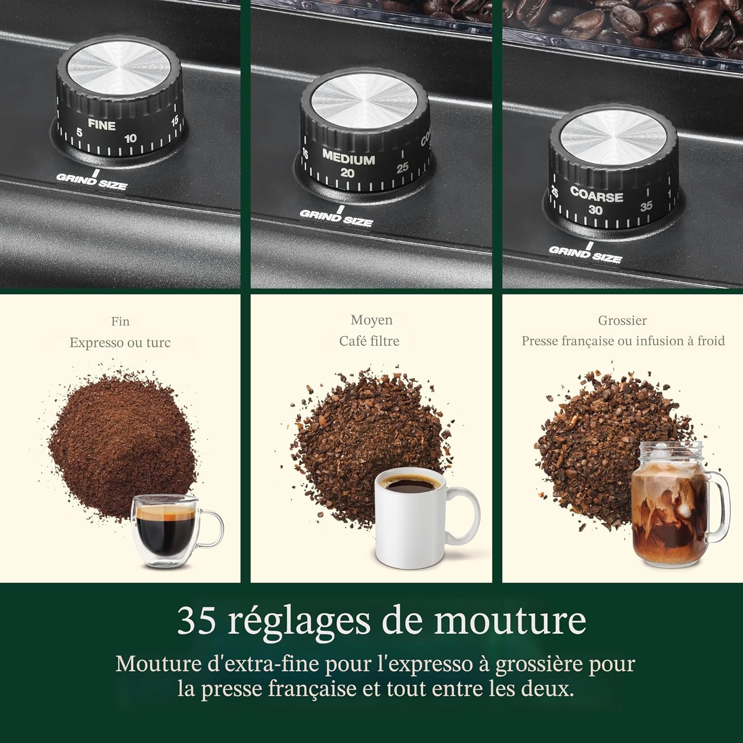 Moulin à meules coniques pour expresso et café - Cuisinart - Moulin à meules - - La Guilde Culinaire