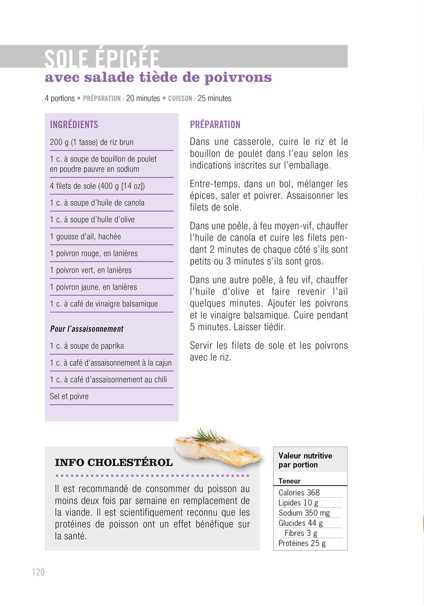 Savoir quoi manger - Cholestérol    - Modus Vivendi Ed. - Livre de cuisine - 