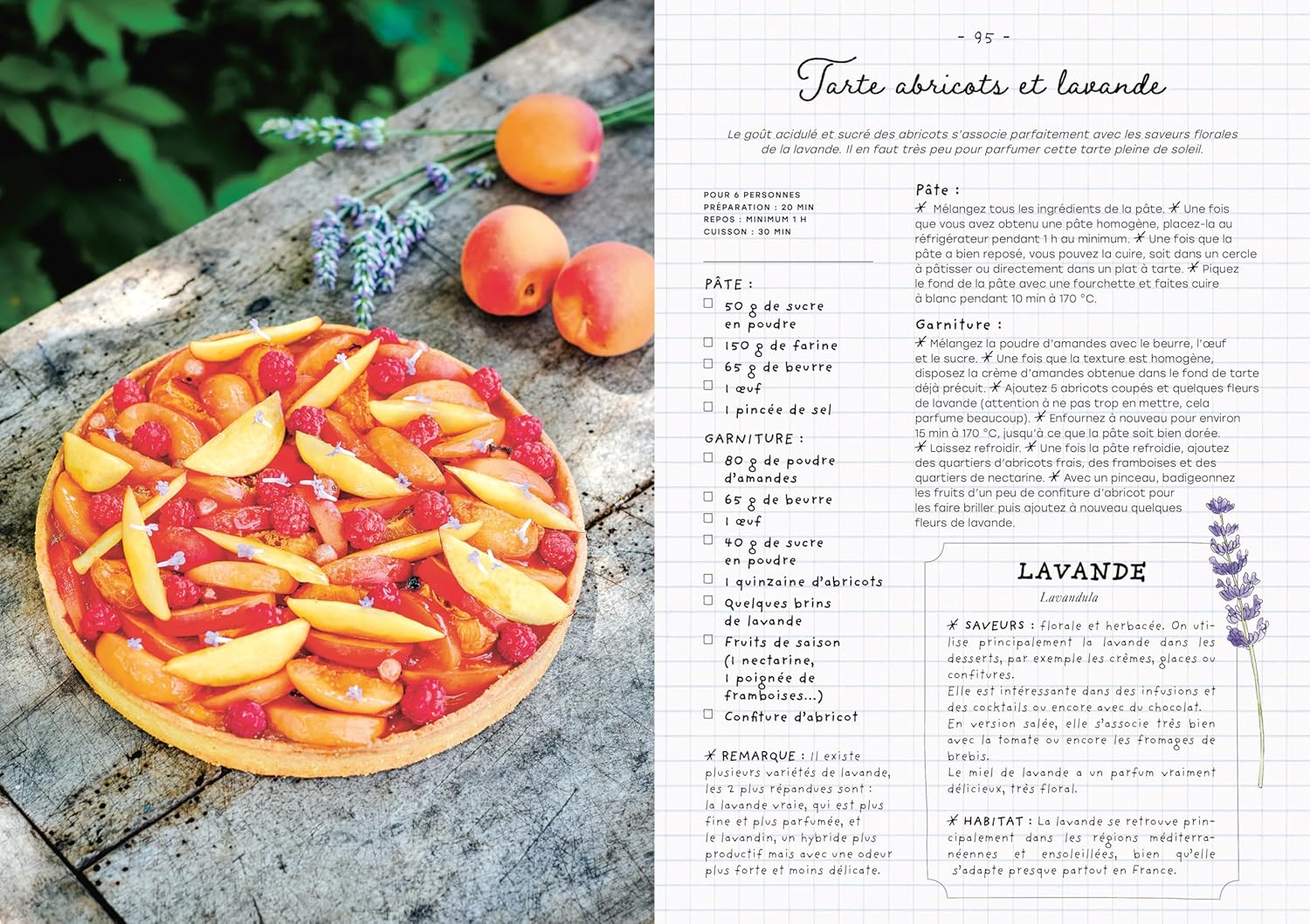 Le carnet de recettes d'une cueilleuse - La Plage Ed. - Livre de cuisine - - La Guilde Culinaire