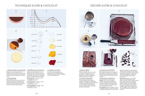 Le petit manuel de la meringue    - Marabout - Livre de boulangerie - 