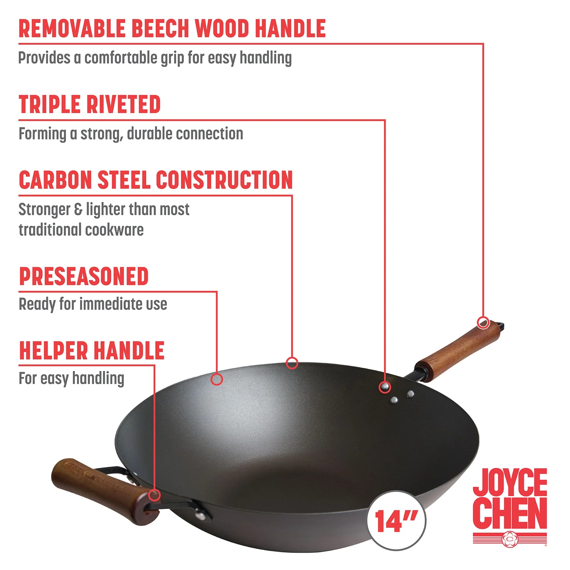 Wok en acier carbone pré-assaisonné 14 po - Série Classic - Joyce Chen - Wok - - La Guilde Culinaire