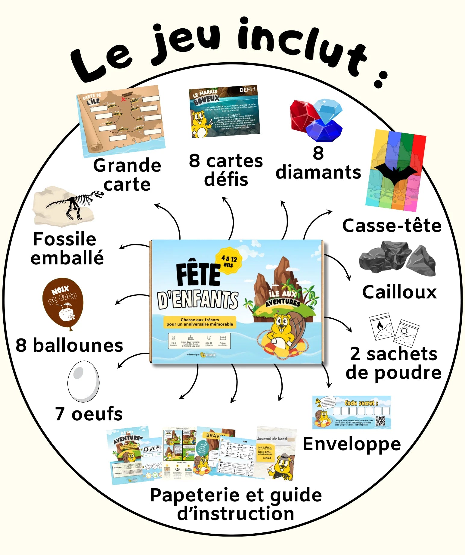 Boîte anniversaire : L'Île aux aventures - Charlo Jeux et Aventures - Boîte anniversaire - - La Guilde Culinaire