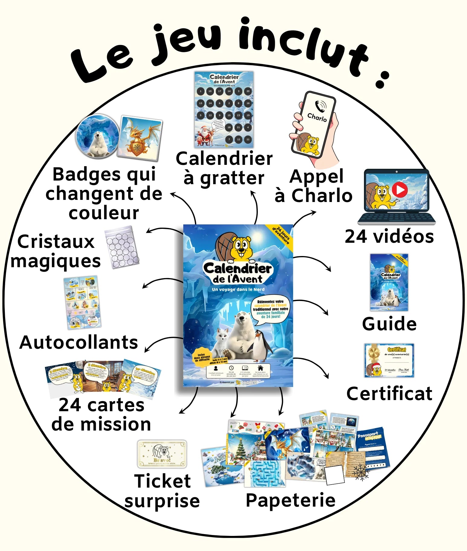 Un voyage dans le Nord : Calendrier de l'Avent - Charlo Jeux et Aventures - Calendrier de l'avent - - La Guilde Culinaire