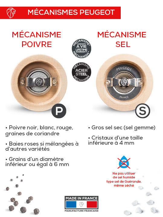 Set of Manual Beech Wood Salt and Pepper Mills in Moss Green & Mint Green, 5 in