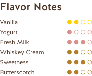 Chocolat au Lait Pérou 38% - Republica Del Cacao - Chocolat - - La Guilde Culinaire