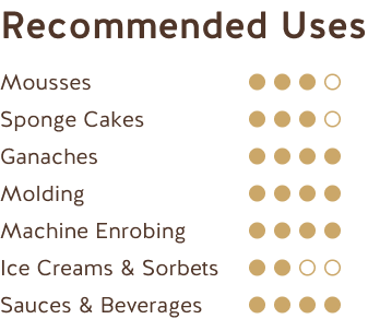 Chocolat noir Équateur + République dominicaine 70% - Republica Del Cacao - Chocolat - - La Guilde Culinaire