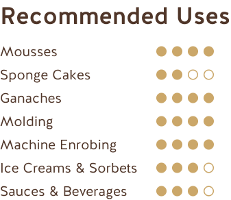 Chocolat au Lait Pérou 38% - Republica Del Cacao - Chocolat - - La Guilde Culinaire