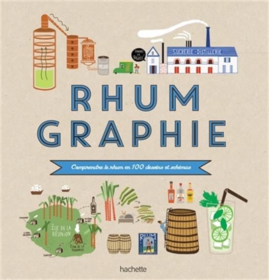Rhumgraphie    - Hachette Ed. - Livre d'alcool et boisson - 