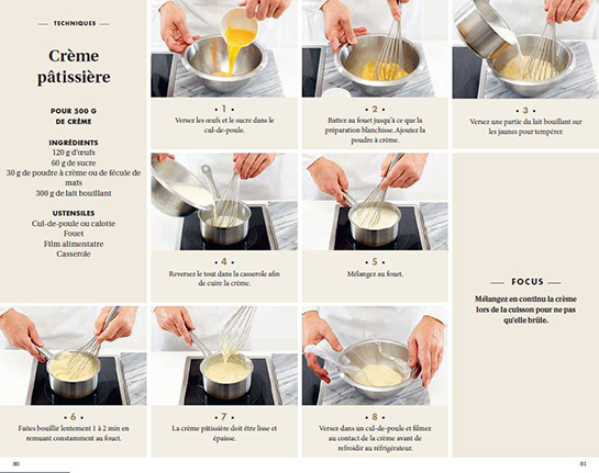 Le lexique culinaire FERRANDI Paris    - Hachette Ed. - Livre de cuisine - 