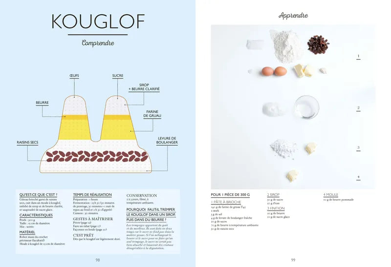Le petit manuel de la brioche    - Marabout - Livre de boulangerie - 